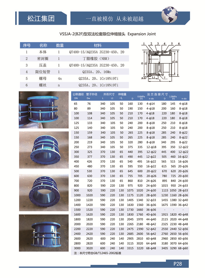 上海雙法蘭伸縮接頭，上海松套伸縮接頭，上海限位伸縮接頭