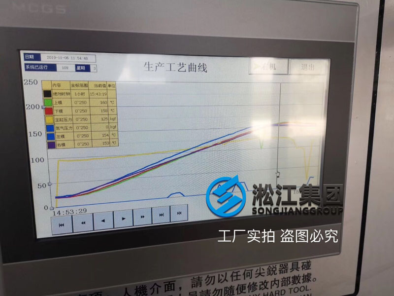 采用全自動硫化機(jī)控制橡膠接頭質(zhì)量“接軌2025” 采用全自動硫化機(jī)控制橡膠接頭質(zhì)量“接軌2025”